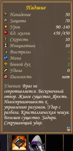 Falled stats.png