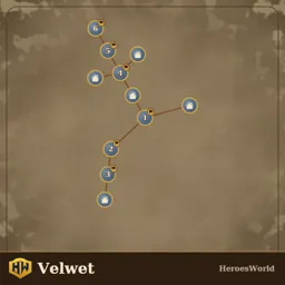 Velwet.rmg.json