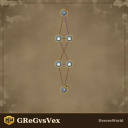 GReGvsVex.rmg.json
