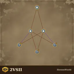 2VSII.rmg.json