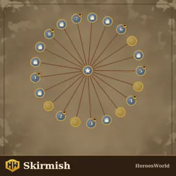 Skirmish.rmg.json