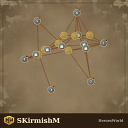 SKirmishM.rmg.json