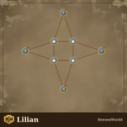Lilian.rmg.json