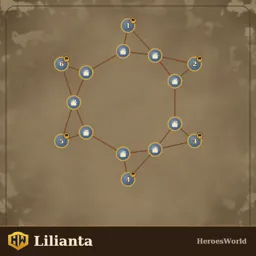 Lilianta.rmg.json