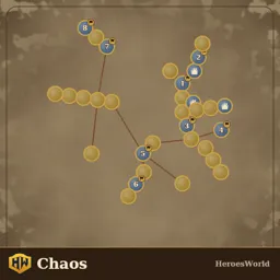 Chaos.rmg.json