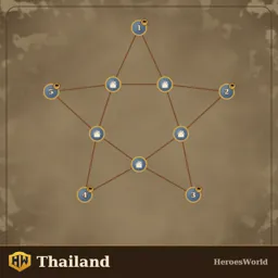 Thailand.rmg.json