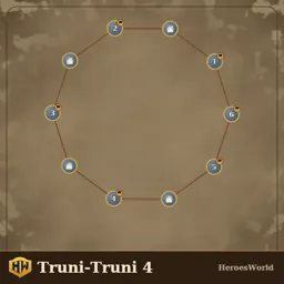 Truni-Truni_4.rmg.json