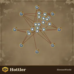Hottler.rmg.json