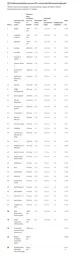 ИИ MAU stats ver-3 27.08.2026 .webp