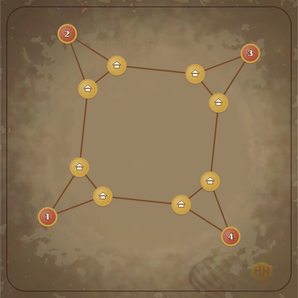 sharedweb-4p-240-857247860