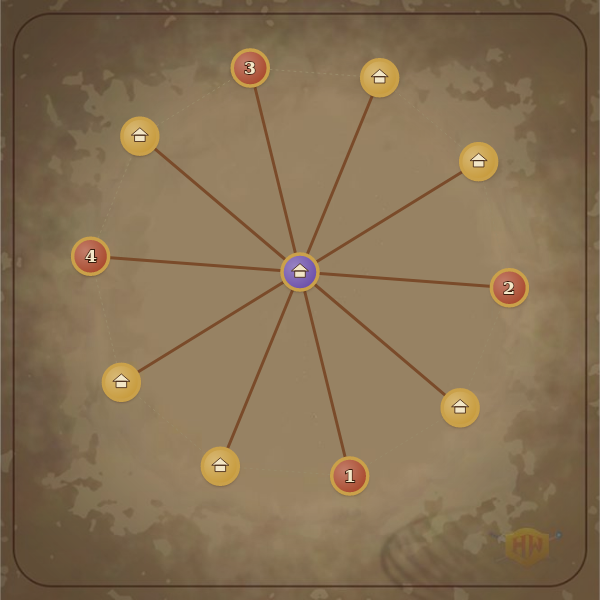 hubandspoke-4p-192-747961305