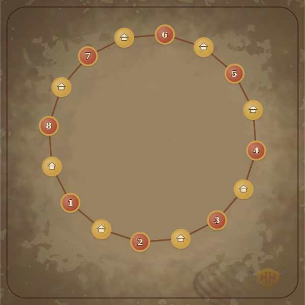 balanced-8p-192-43520331