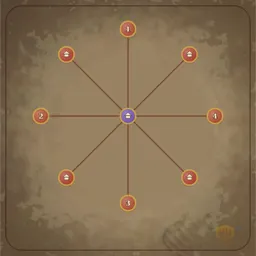 hubandspoke-4p-144-698679786