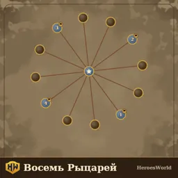 Восемь Рыцарей