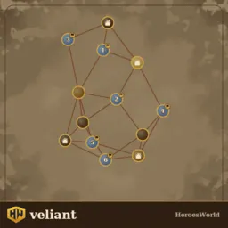 veliant
