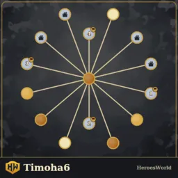 Timoha6