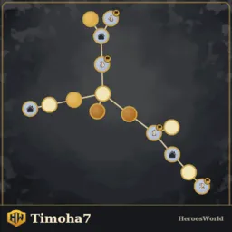 Timoha7.png