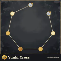 Yuuki-Cross.png