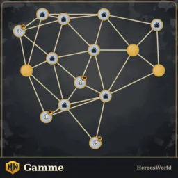 Gamme.png