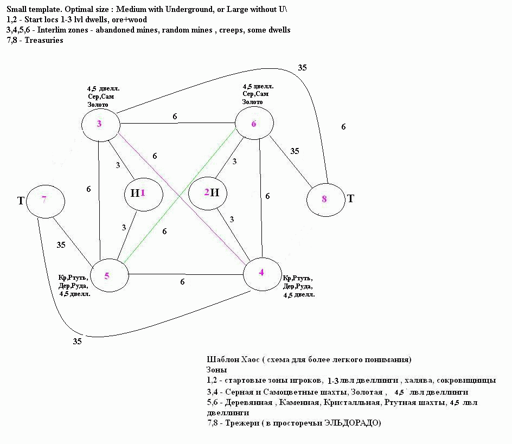 Chaos.webp