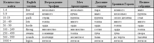 Neitraly.webp
